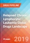 Relapsed Chronic Lymphocytic Leukemia (CLL) - Global API Manufacturers, Marketed and Phase III Drugs Landscape, 2019 - Product Thumbnail Image
