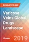 Varicose Veins - Global API Manufacturers, Marketed and Phase III Drugs Landscape, 2019 - Product Thumbnail Image