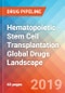 Hematopoietic Stem Cell Transplantation - Global API Manufacturers, Marketed and Phase III Drugs Landscape, 2019 - Product Thumbnail Image
