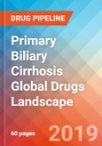 Primary Biliary Cirrhosis - Global API Manufacturers, Marketed and Phase III Drugs Landscape, 2019- Product Image