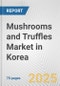 Mushrooms and Truffles Market in Korea: Business Report 2024 - Product Thumbnail Image