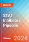 STAT Inhibitors - Pipeline Insight, 2022 - Product Thumbnail Image