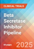 Beta Secretase Inhibitor - Pipeline Insight, 2024- Product Image