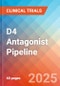 D4 Antagonist - Pipeline Insight, 2024 - Product Image