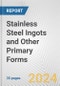 Stainless Steel Ingots and Other Primary Forms: European Union Market Outlook 2023-2027 - Product Image