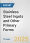 Stainless Steel Ingots and Other Primary Forms: European Union Market Outlook 2023-2027 - Product Image