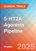 5-HT2A Agonists - Pipeline Insight, 2024- Product Image