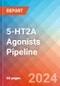 5-HT2A Agonists - Pipeline Insight, 2022 - Product Image