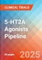 5-HT2A Agonists - Pipeline Insight, 2024 - Product Thumbnail Image