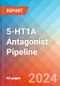 5-HT1A Antagonist - Pipeline Insight, 2024 - Product Thumbnail Image
