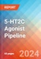 5-HT2C Agonist - Pipeline Insight, 2024 - Product Thumbnail Image