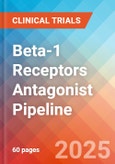 Beta-1 Receptors Antagonist - Pipeline Insight, 2024- Product Image