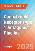 Cannabinoid Receptor Type 1 (CB1) Antagonist - Pipeline Insight, 2024- Product Image