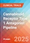 Cannabinoid Receptor Type 1 (CB1) Antagonist - Pipeline Insight, 2024 - Product Thumbnail Image