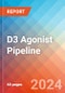 D3 Agonist - Pipeline Insight, 2024 - Product Thumbnail Image