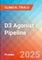 D3 Agonist - Pipeline Insight, 2024 - Product Image