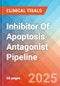 Inhibitor Of Apoptosis (Iap) Antagonist - Pipeline Insight, 2022 - Product Image