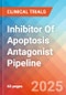 Inhibitor Of Apoptosis (IAP) Antagonist - Pipeline Insight, 2024 - Product Image