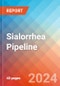 Sialorrhea - Pipeline Insight, 2024 - Product Image
