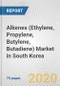 Alkenes (Ethylene, Propylene, Butylene, Butadiene) Market in South Korea: Business Report 2020 - Product Thumbnail Image