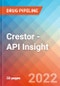 Crestor - API Insight, 2022 - Product Thumbnail Image