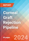Corneal Graft Rejection - Pipeline Insight, 2024- Product Image