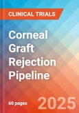 Corneal Graft Rejection - Pipeline Insight, 2020- Product Image