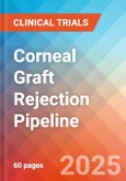 Corneal Graft Rejection - Pipeline Insight, 2024- Product Image