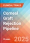 Corneal Graft Rejection - Pipeline Insight, 2024 - Product Image