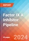Factor IX A Inhibitor - Pipeline Insight, 2024 - Product Thumbnail Image