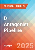 D Antagonist - Pipeline Insight, 2024- Product Image