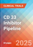 CD 33 Inhibitor - Pipeline Insight, 2024- Product Image