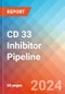 CD 33 Inhibitor - Pipeline Insight, 2024 - Product Thumbnail Image