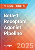 Beta-1 Receptors Agonist - Pipeline Insight, 2024- Product Image