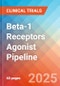 Beta-1 Receptors Agonist - Pipeline Insight, 2024 - Product Image