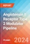 Angiotensin II Receptor Type 2 (AT2 Receptor) Modulator - Pipeline Insight, 2024 - Product Image