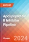 Apolipoprotein B (ApoB) Inhibitor - Pipeline Insight, 2024 - Product Image