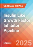 Insulin Like Growth Factor (IGF) Inhibitor - Pipeline Insight, 2025- Product Image