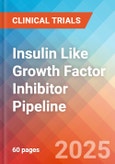 Insulin Like Growth Factor (IGF) Inhibitor - Pipeline Insight, 2024- Product Image