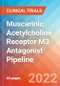 Muscarinic Acetylcholine Receptor M3 Antagonist - Pipeline Insight, 2022 - Product Image