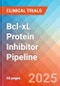 Bcl-xL Protein Inhibitor - Pipeline Insight, 2024 - Product Image