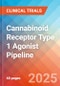 Cannabinoid Receptor Type 1 (CB1) Agonist - Pipeline Insight, 2025 - Product Thumbnail Image