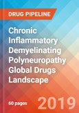 Chronic Inflammatory Demyelinating Polyneuropathy (CIDP) - Global API Manufacturers, Marketed and Phase III Drugs Landscape, 2019- Product Image