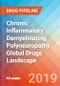 Chronic Inflammatory Demyelinating Polyneuropathy (CIDP) - Global API Manufacturers, Marketed and Phase III Drugs Landscape, 2019 - Product Thumbnail Image
