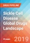 Sickle Cell Disease - Global API Manufacturers, Marketed and Phase III Drugs Landscape, 2019 - Product Thumbnail Image