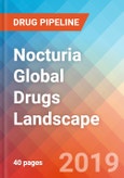 Nocturia - Global API Manufacturers, Marketed and Phase III Drugs Landscape, 2019- Product Image