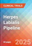 Herpes Labialis - Pipeline Insight, 2024- Product Image