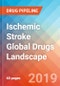 Ischemic Stroke - Global API Manufacturers, Marketed and Phase III Drugs Landscape, 2019 - Product Thumbnail Image