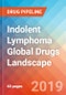 Indolent Lymphoma - Global API Manufacturers, Marketed and Phase III Drugs Landscape, 2019 - Product Thumbnail Image