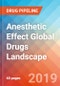 Anesthetic Effect - Global API Manufacturers, Marketed and Phase III Drugs Landscape, 2019 - Product Thumbnail Image